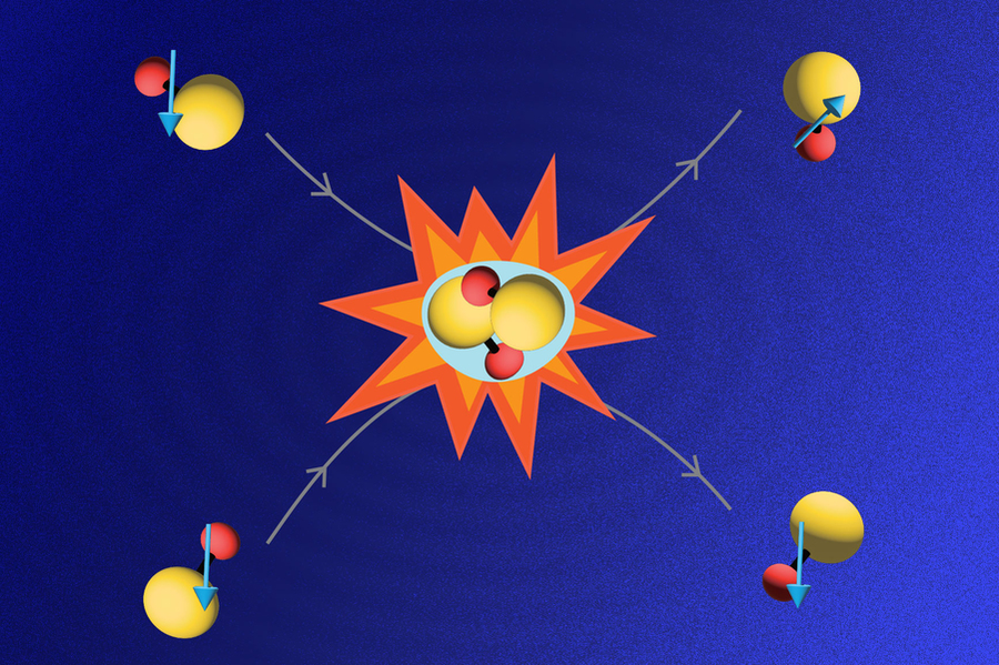 Illustrated diagram of a nuclear or particle physics reaction showing two colliding particles at center surrounded by four particle pairs with spin arrows radiating outward against a deep blue background.